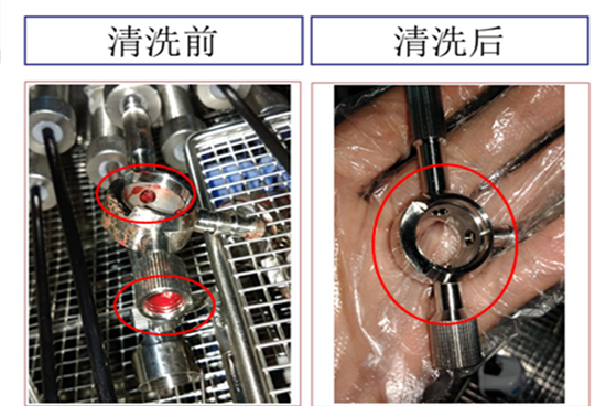 醫(yī)用器械精密清洗丨超聲波清洗機進行了哪些創(chuàng)新